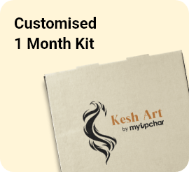 Customized Kit