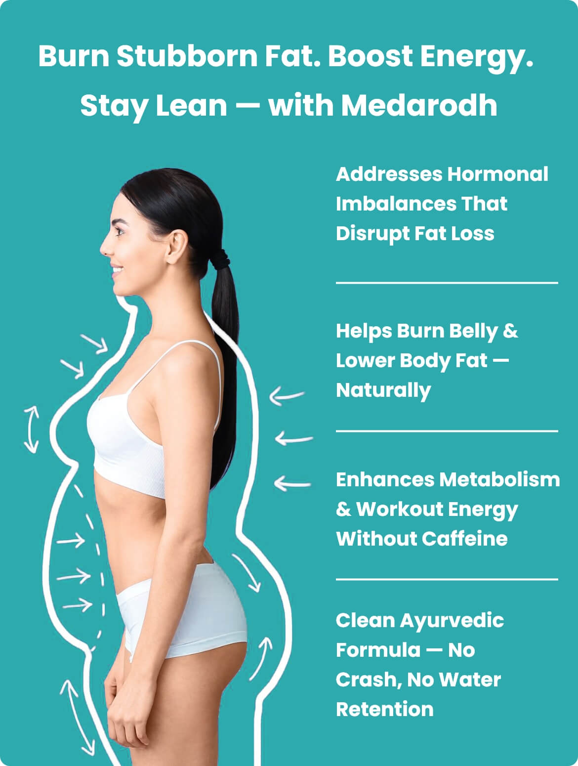 How to use Madhurodh capsules