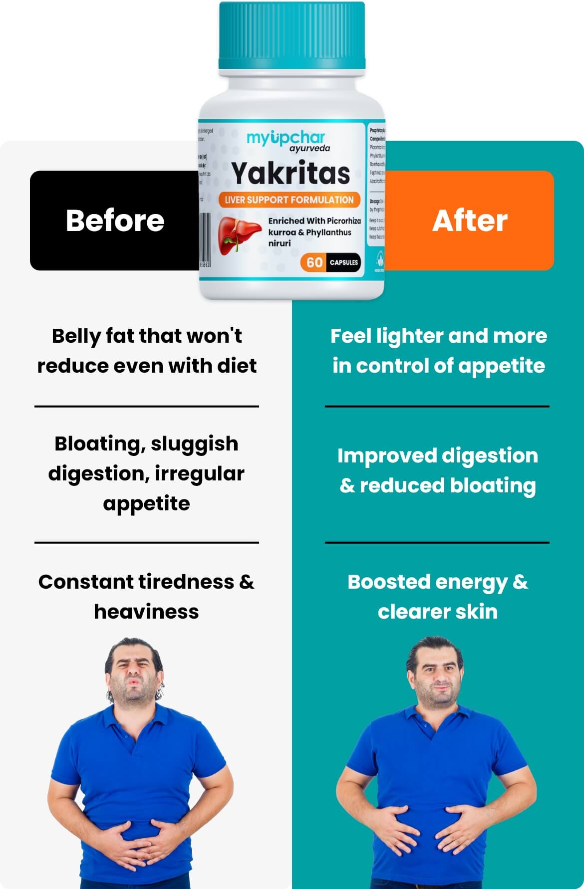 How to use Yakritas capsules