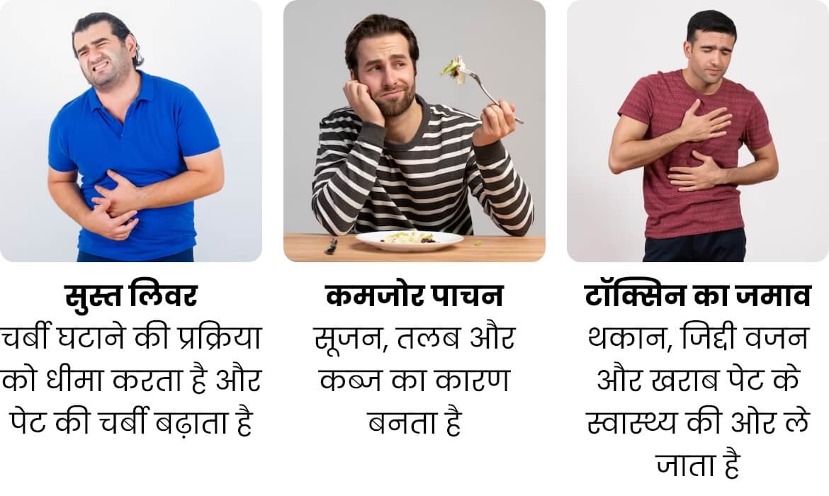 यकृतास कैप्सूल के लाभ