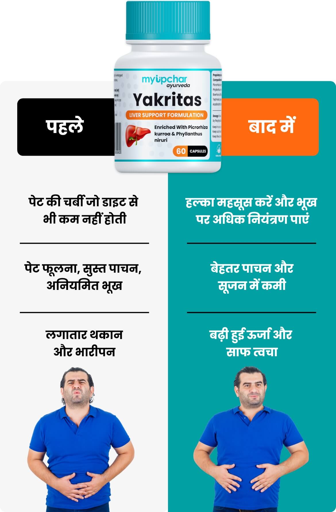 यकृतास कैप्सूल का उपयोग कैसे करें