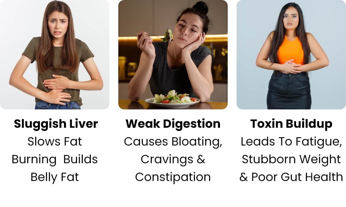 Benefits of Yakritas Capsules
