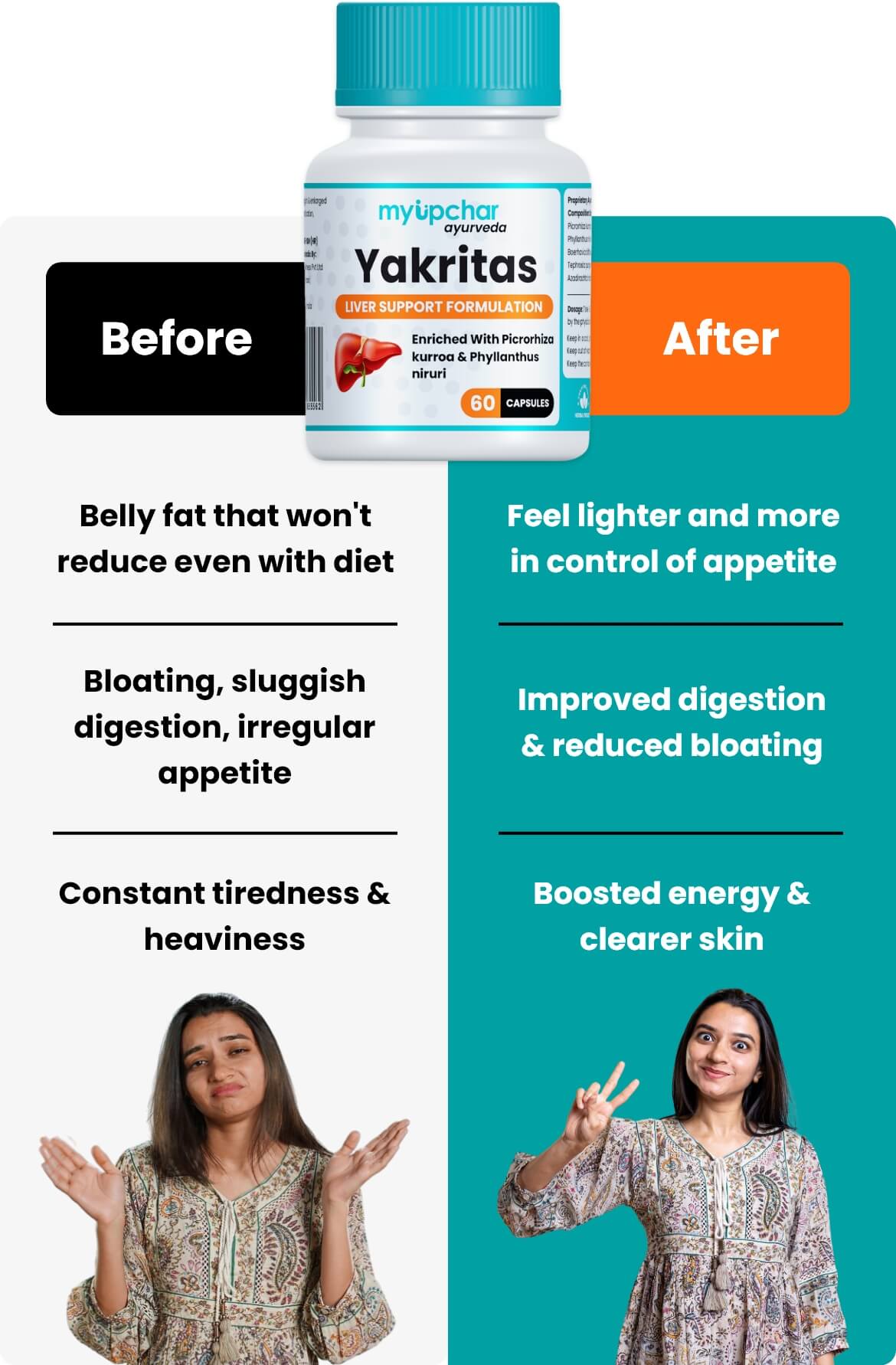 How to use Yakritas capsules