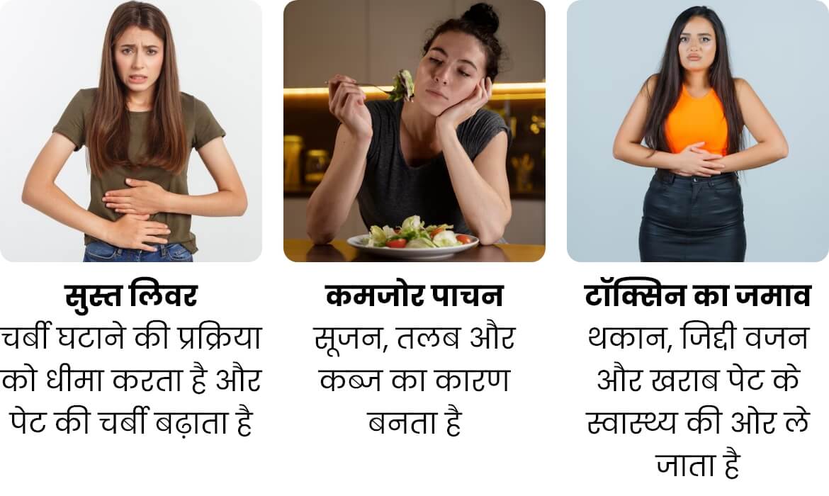 यकृतास कैप्सूल के लाभ