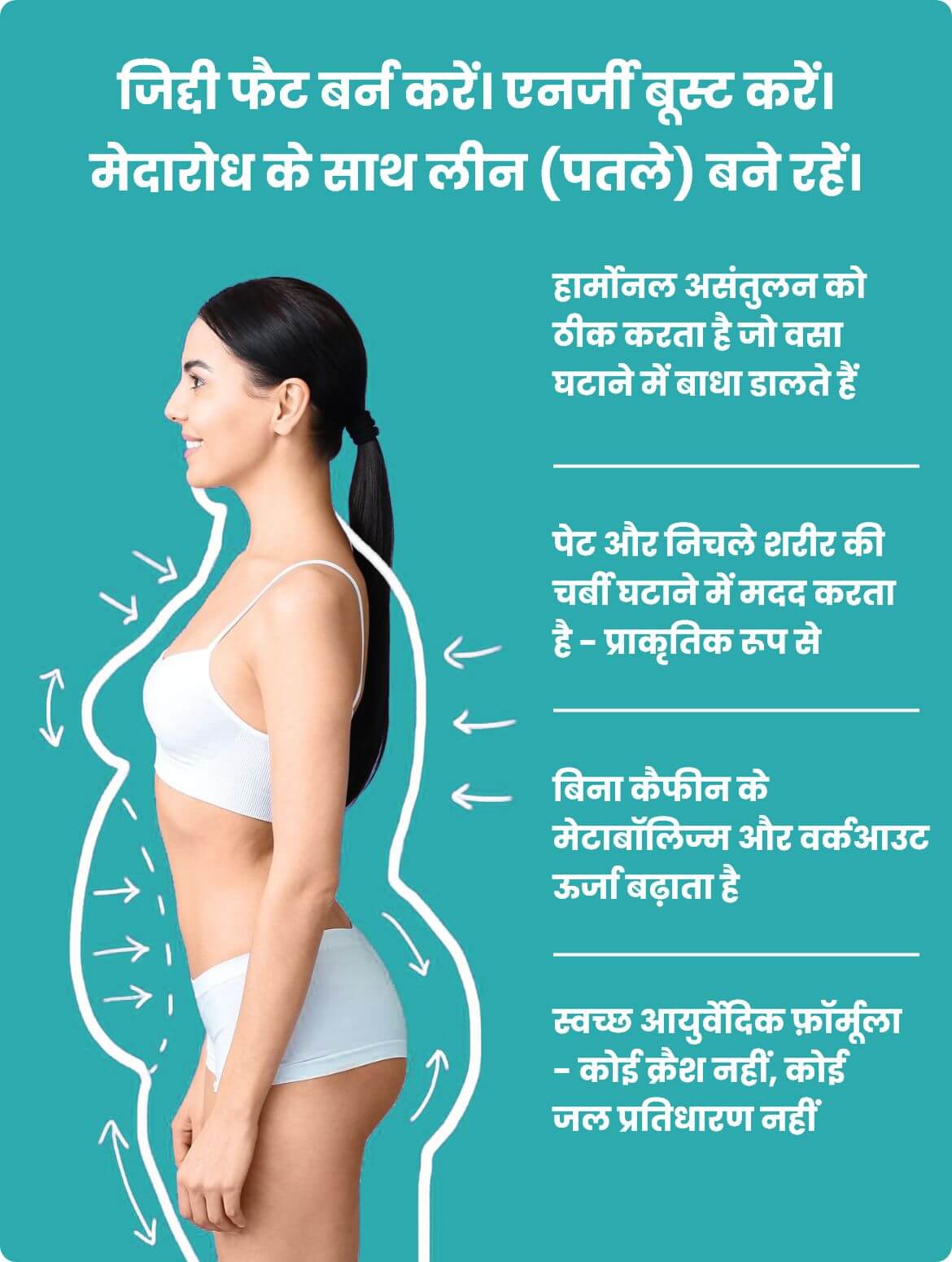 How to use Madhurodh capsules