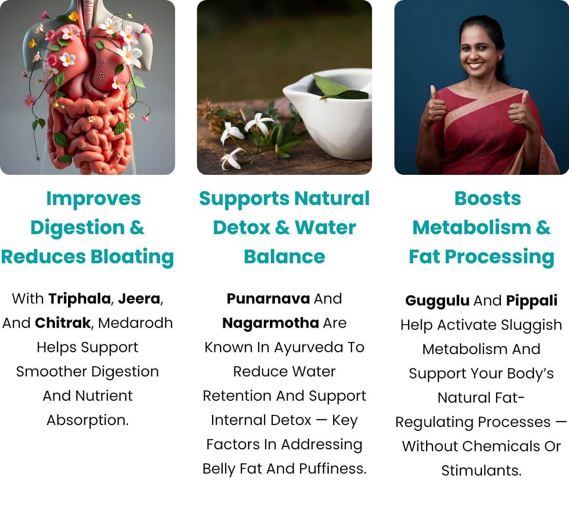 Madhurodh capsule testimonial