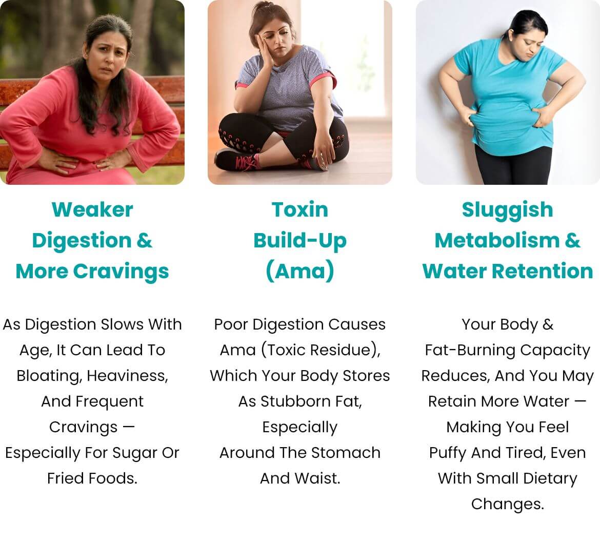Benefits of Madhurodh Capsules