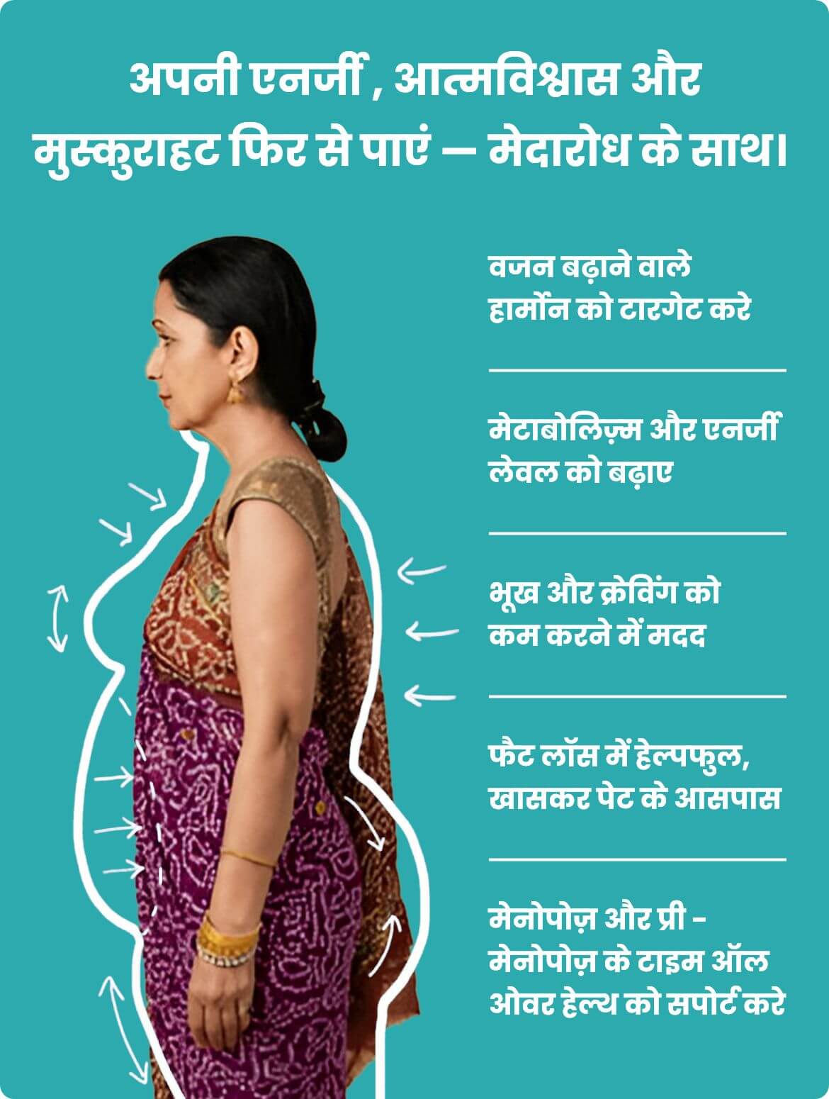 How to use Madhurodh capsules